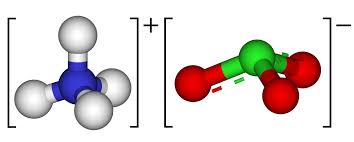 NH4ClO3-Amoni+clorat-2254