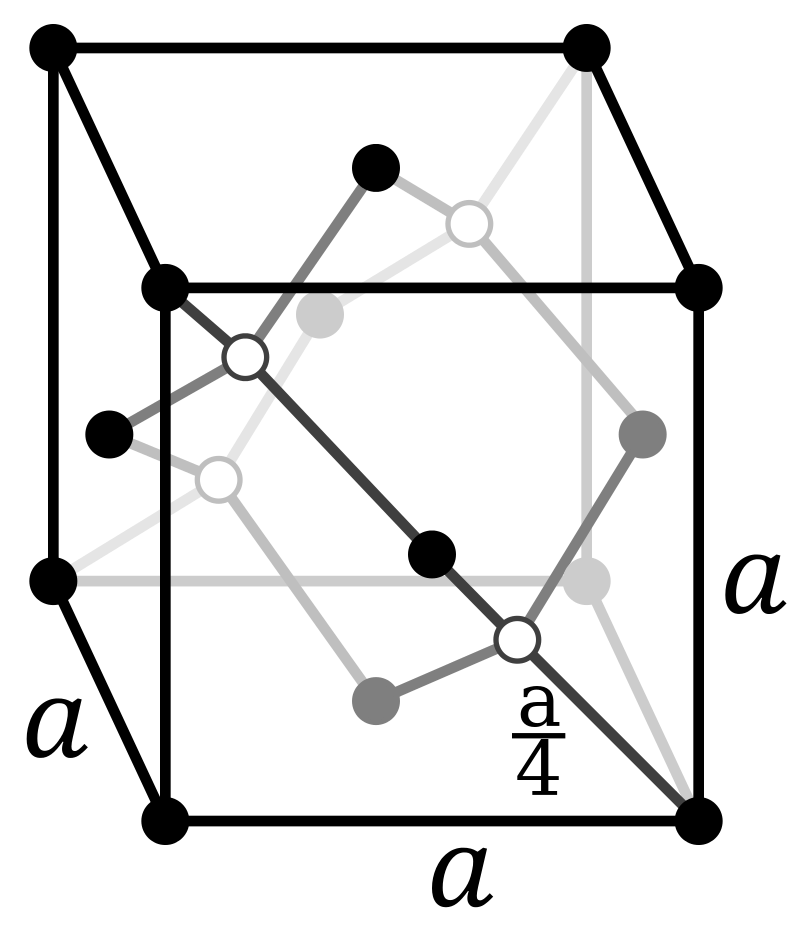 Sn-Thiec-1211