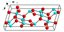 Ga2O3-Gali(III)+oxit-970