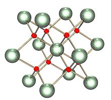UO2-Urani(IV)+oxit-2215
