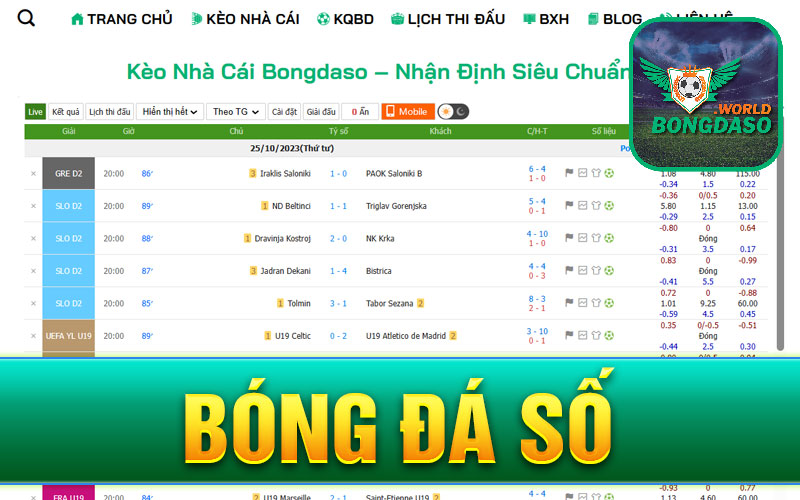 bongdaso-the-gioi-bong-da-so-55