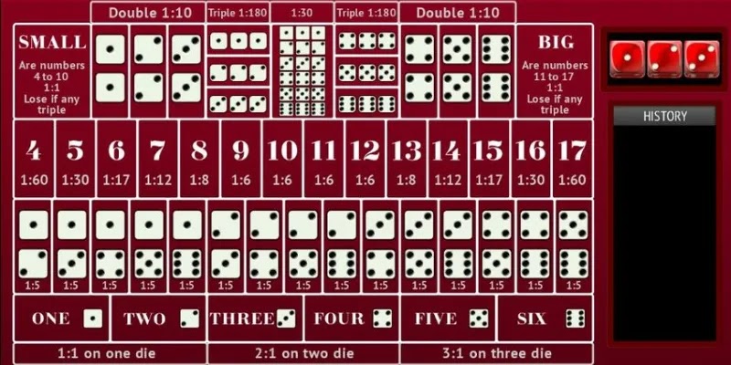 kham-pha-the-gioi-game-tai-xiu-online-uy-tin-ve-duoc-moi-nguoi-quan-tam-3820