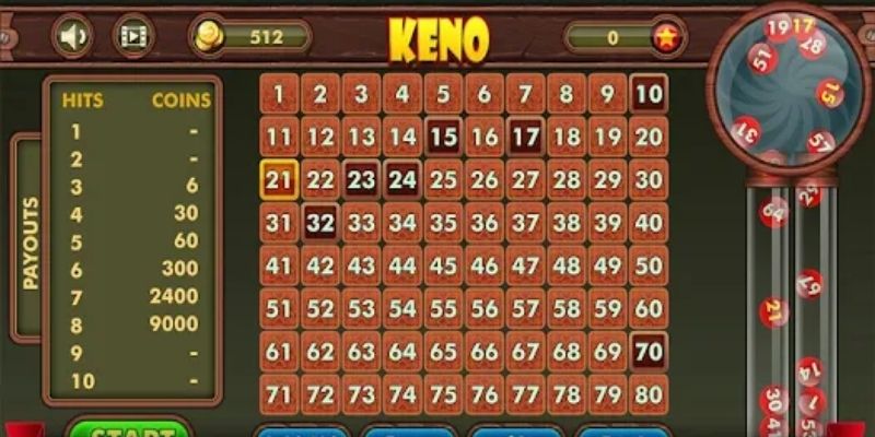 keno-online-hb88--cach-choi-meo-thang-lon-tai-sa88-4375