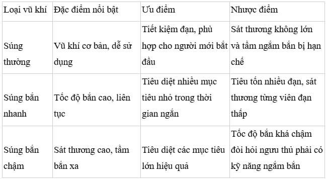 hinh-anh-game-ban-ca-sv388-diem-den-ly-tuong-so-1-hien-nay-3791-4