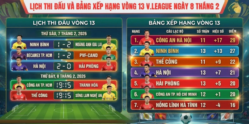 hinh-anh-livescore-v-league-theo-doi-truc-tiep-bong-da-viet-nam-hom-nay-2