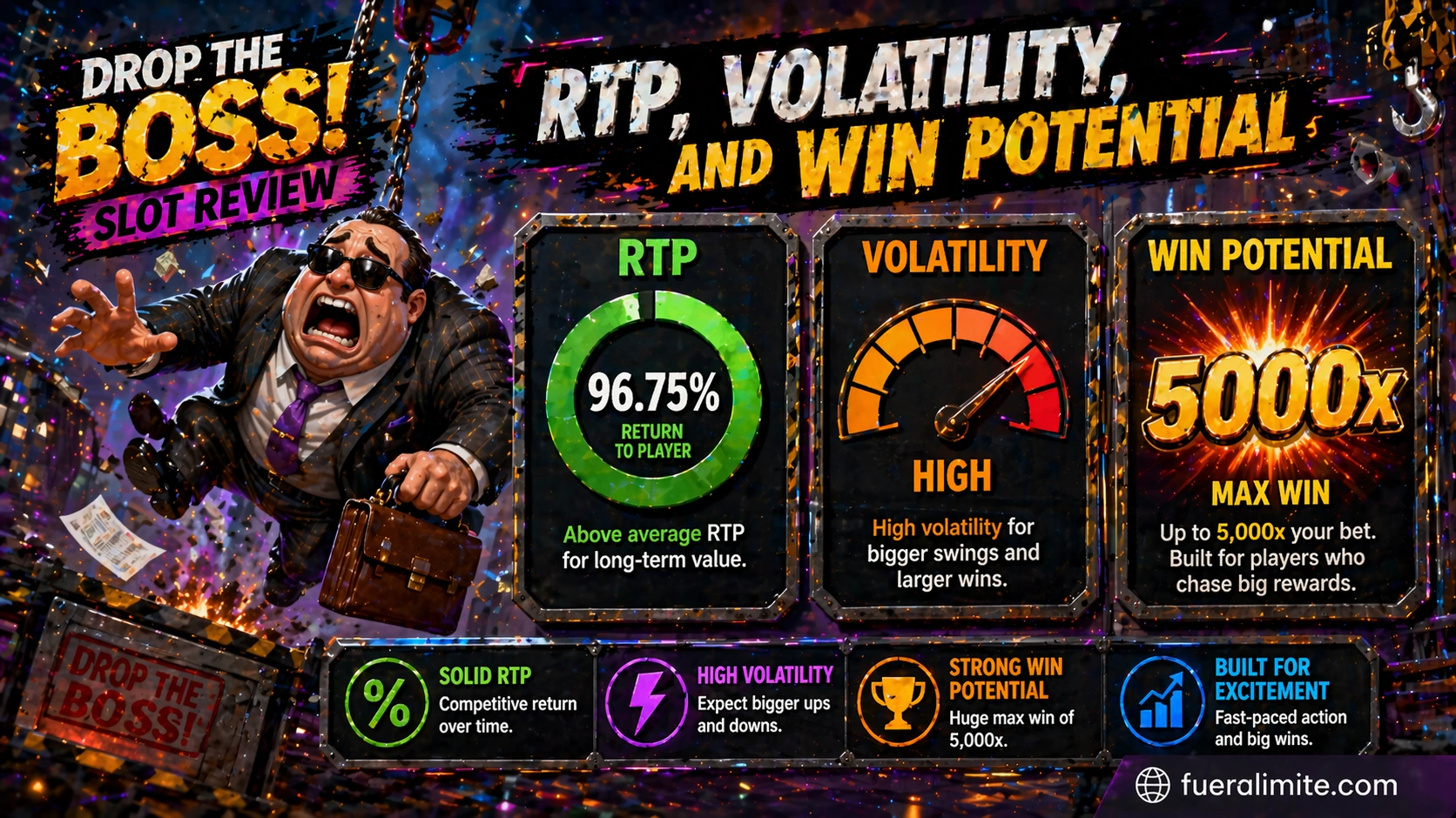 hinh-anh-drop-the-boss-review-the-physics-driven-slot-that-plays-like-an-arcade-game-2