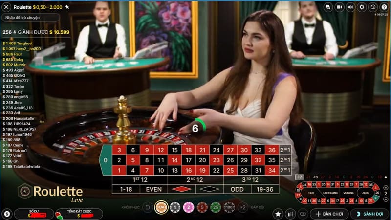hinh-anh-cach-choi-roulette-hieu-qua-nhat-tu-cac-cao-thu-game-bai-68-2807-1