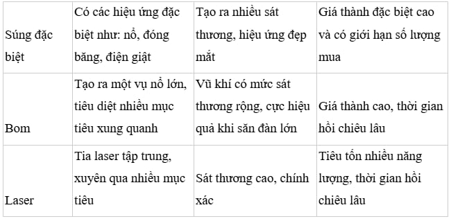 hinh-anh-game-ban-ca-sv388-diem-den-ly-tuong-so-1-hien-nay-3791-5