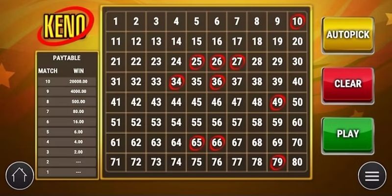 hinh-anh-keno-online-hb88--cach-choi-meo-thang-lon-tai-sa88-4375-1