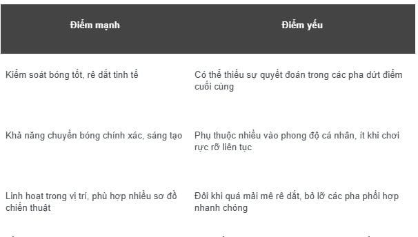 hinh-anh-phan-tich-ky-thuat-va-loi-choi-cua-rodrigo-de-paul-trong-bong-da-dinh-cao-3784-2