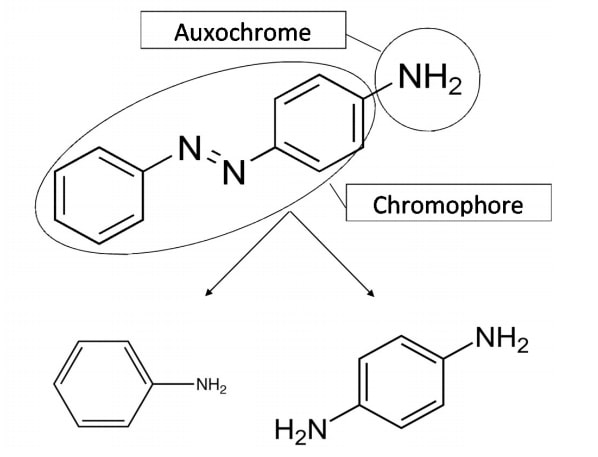 hinh-anh-pham-nhuom-253-1