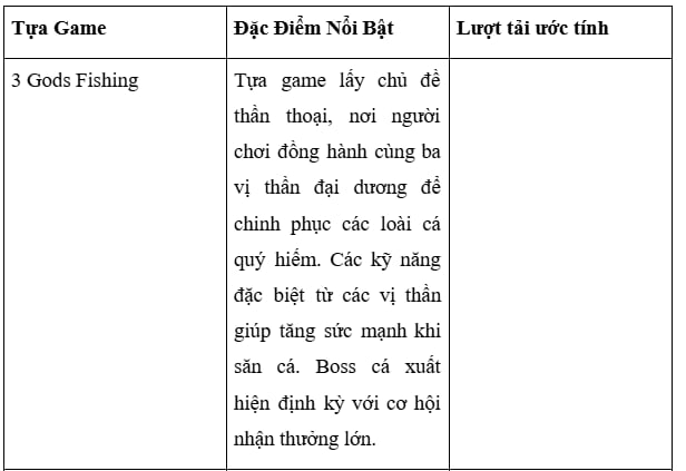 hinh-anh-sanh-ask-me-bet-ban-ca-may88-giai-tri-hap-dn-2571-2