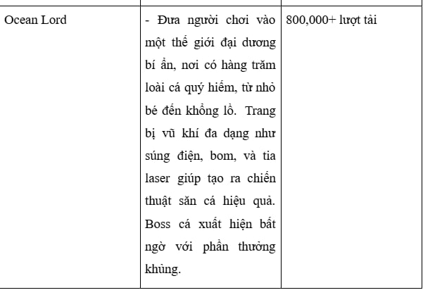 hinh-anh-sanh-ask-me-bet-ban-ca-may88-giai-tri-hap-dn-2571-4