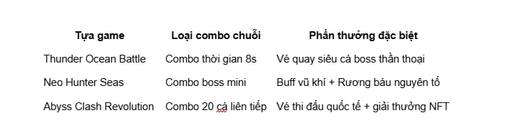 hinh-anh-ban-ca-combo-chuoi--thuong-them-khi-chuoi-ha-guc-lien-tiep-3867-1