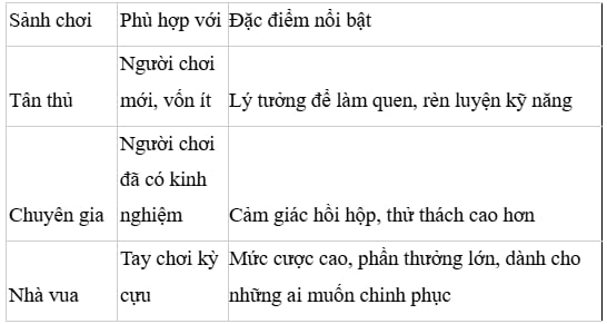 hinh-anh-game-ban-ca-sv388-diem-den-ly-tuong-so-1-hien-nay-3791-2
