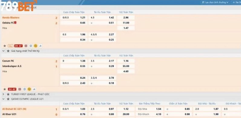 hinh-anh-tim-hieu-ve-dat-cuoc-bundesliga-duc-ty-le-cuoc-va-cac-hinh-thuc-ca-cuoc-pho-bien-3216-0