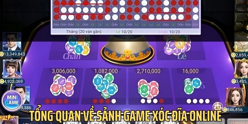 hinh-anh-cach-choi-game-xoc-dia-online-bi-quyet-sieu-de-de-chien-thang-2940-0