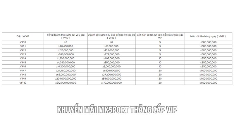 hinh-anh-khuyen-mai-mksport-co-hoi-rinh-thuong-chi-voi-1-click-2610-2