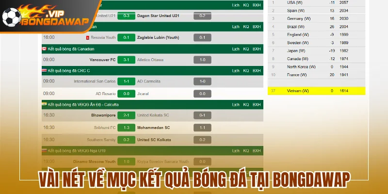 hinh-anh-cap-nhat-nhanh-ket-qua-bong-da-cung-bongdawap-vip-chuan-xac-moi-luc-5246-0