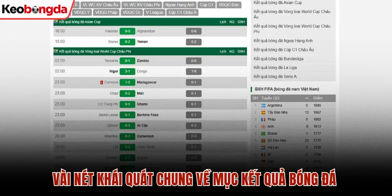 hinh-anh-keo-bong-da-mx-dn-dau-cong-nghe-theo-doi-keo-bong-da-truc-tuyen-ung-dung-ai-5362-2