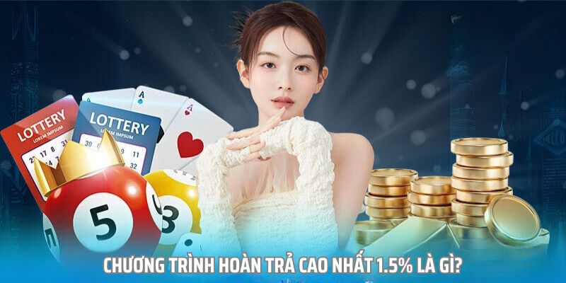 hinh-anh-hoan-tra-cao-nhat-15-khuyen-mai-nap-tien-tai-23win-3408-0