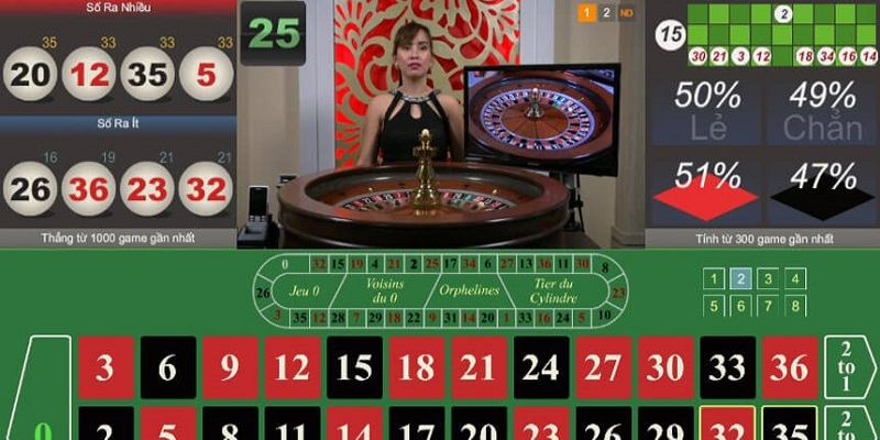 hinh-anh-game-bai-rikvip--trai-nghiem-ca-cuoc-dang-cap-dinh-cao-3165-1