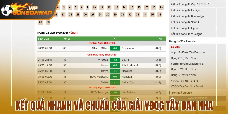 hinh-anh-cap-nhat-nhanh-ket-qua-bong-da-cung-bongdawap-vip-chuan-xac-moi-luc-5246-2