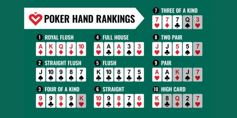 hinh-anh-77bet-va-top-5-game-ca-cuoc-hot-nhat-thuong-sieu-khung-3274-1