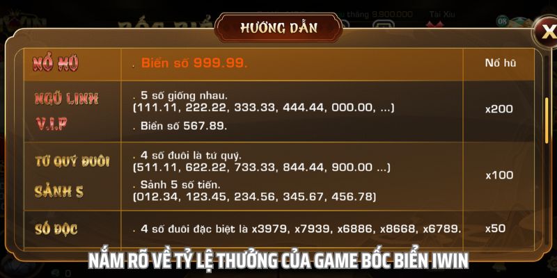hinh-anh-boc-bien-iwin-tro-choi-ca-cuoc-doc-dao-moi-la-hap-dn-3024-2