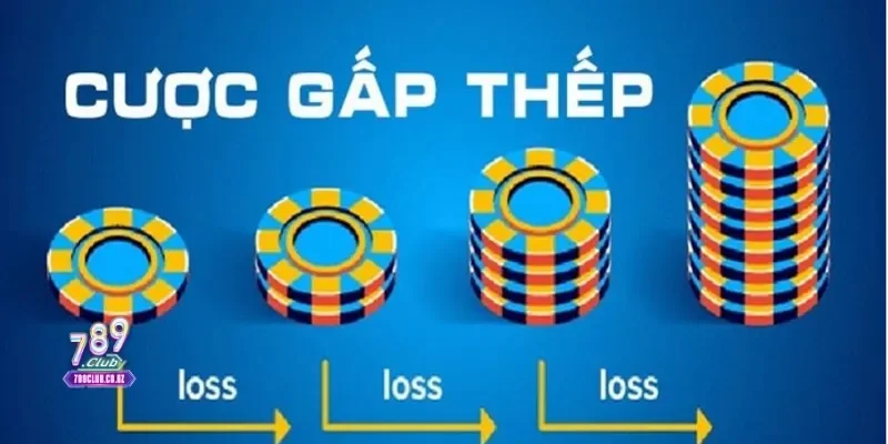 hinh-anh-ap-dung-chien-thuat-gap-thep-xoc-dia-789club-de-thang-lon-3748-1