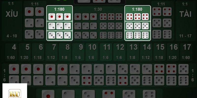 hinh-anh-mach-ban-meo-choi-tai-xiu-win79-thang-dam-nhu-dan-choi-3702-2