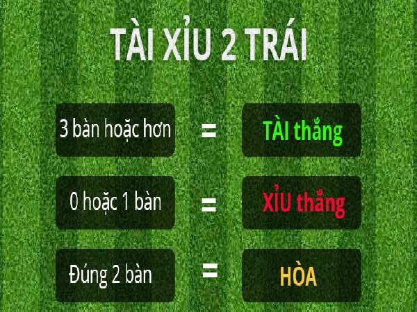 hinh-anh-kham-pha-dinh-cao-cua-tai-xiu-bong-da-bi-quyet-thang-lon-trong-cac-tran-dau-3771-2