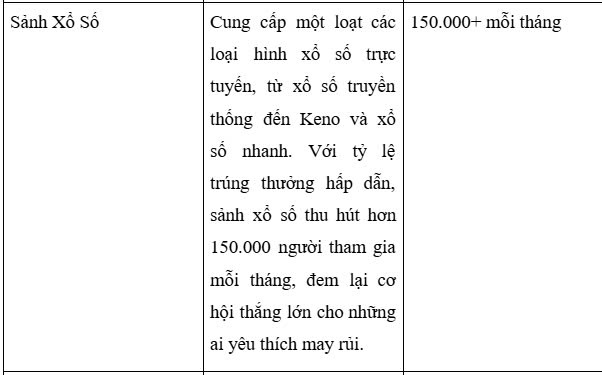 hinh-anh-kham-pha-the-gioi-game-bai-dac-sac-chi-co-tai-12bet-2426-2