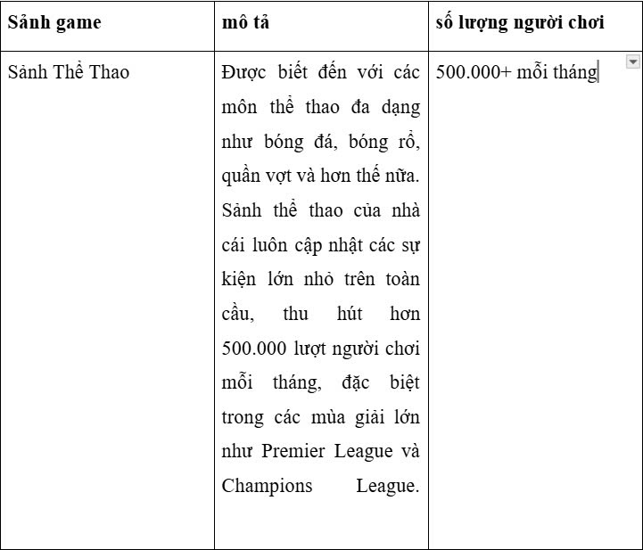 hinh-anh-kham-pha-the-gioi-game-bai-dac-sac-chi-co-tai-12bet-2426-0